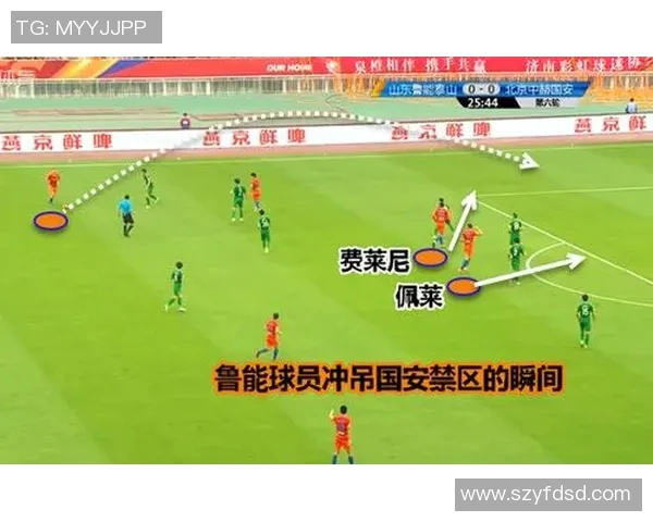 深入分析上海篮球队边路渗透战术的优势与应用策略